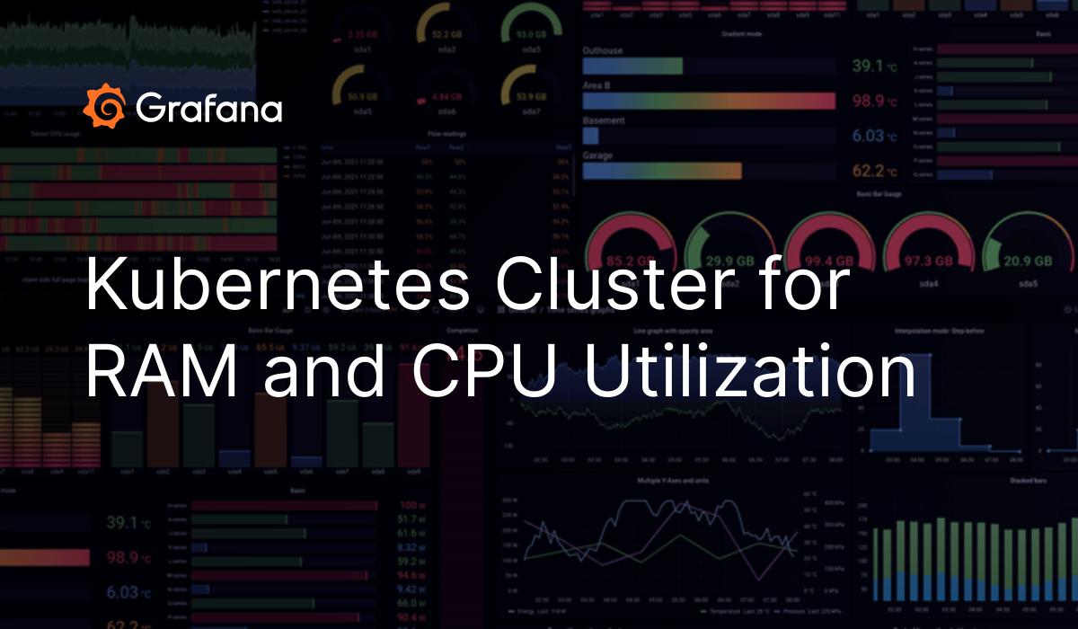 Calculate Cpu Usage Kubernetes Prometheus